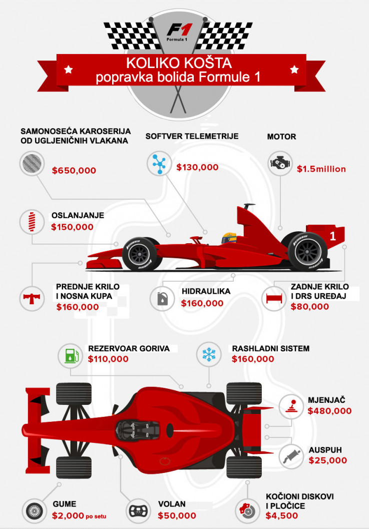  - Avaz, Dnevni avaz, avaz.ba